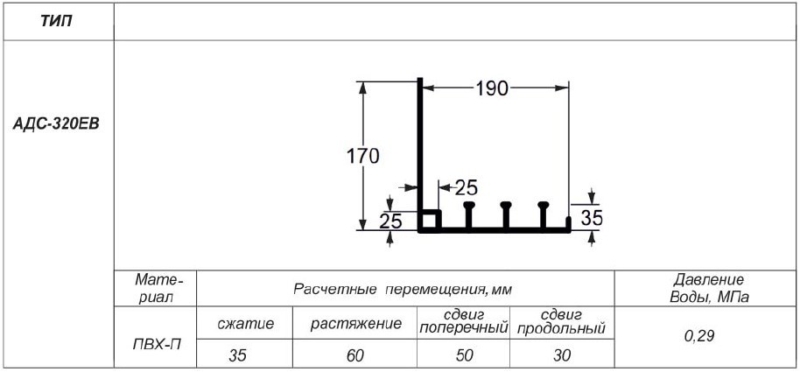 Устройство деформационного шва
