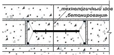 Оформление холодных швов бетонирования Оформление холодных швов бетонирования